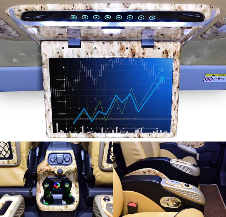Ford Tourneo Dcar Limousine 7 Chổ Phiên Bản Tiêu Chuẩn